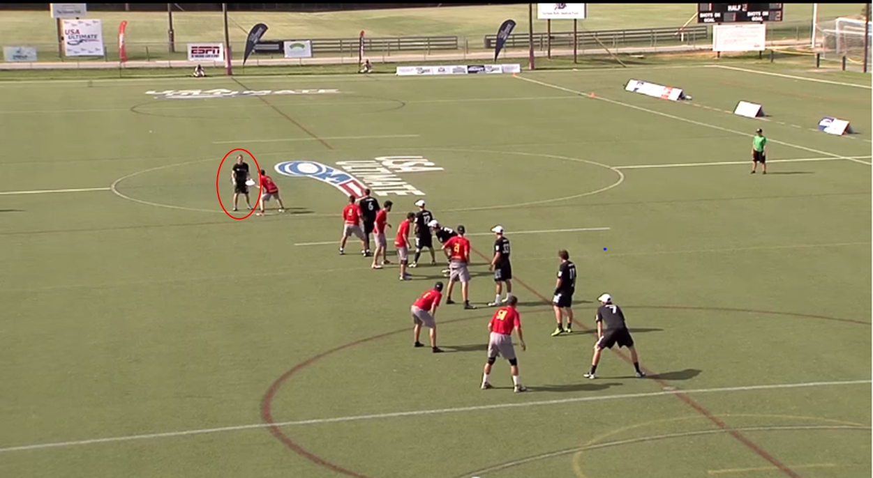 8 Beginner Tips to Master the Ultimate Frisbee Vertical Stack – theultipack